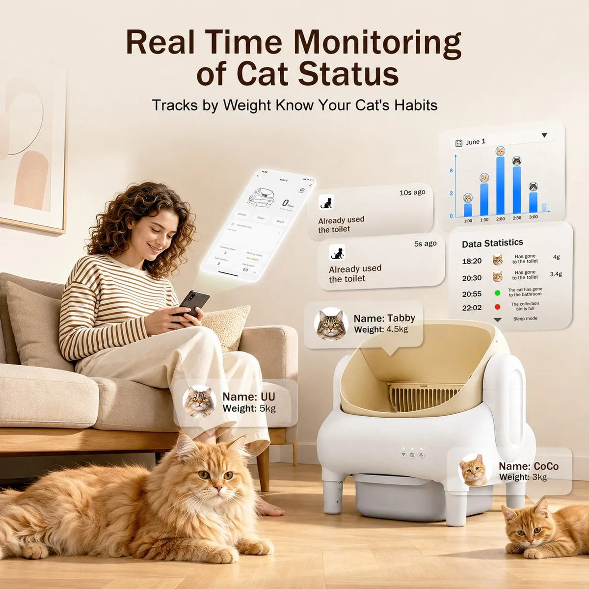 Champagne Smart Self Cleaning Cat Litter Box Beige Sofa Shape WiFi APP Control Automatic Cat Toilet Anti-Pinch Odor Sealed with Cleaning Brush Waste Bags for Large Multi-Cat Household
