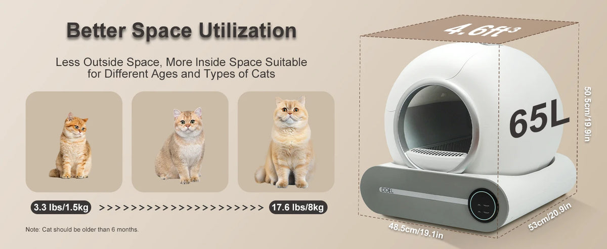 DOEL 2026 Upgrade Automatic Smart Litter Box, Self-Cleaning Cat Litter Box 65L Large Capacity, APP Control, 2.4G WiFi Only, Ion Odor Neutralization, Compatible with Clumping Litters, Ideal for Multi-Cat Homes