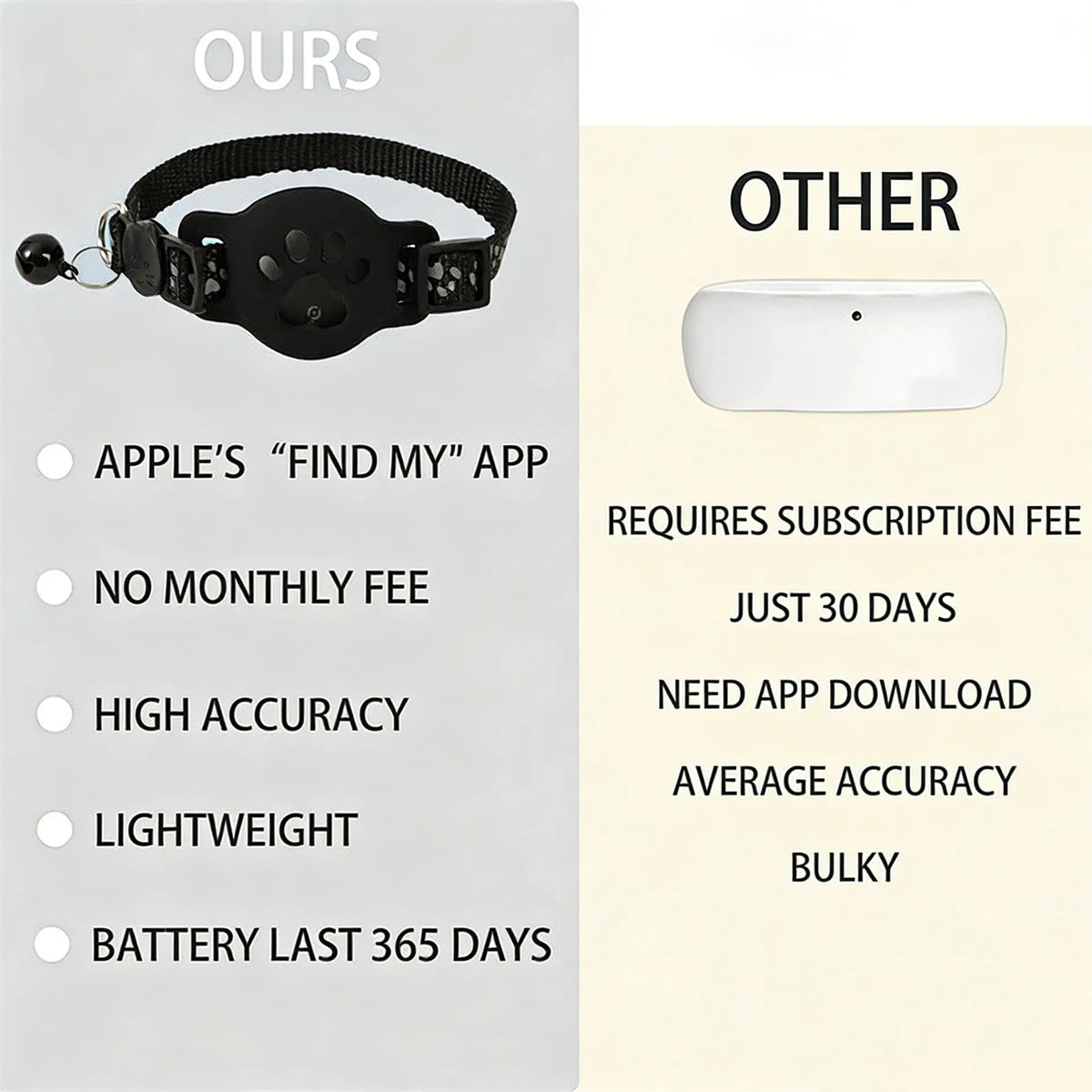 AirTag Cat Collar Reflective Paw Pattern Fit iOS Android System Quick Release Buckle Waterproof Anti-Lost Collar for Small Cats