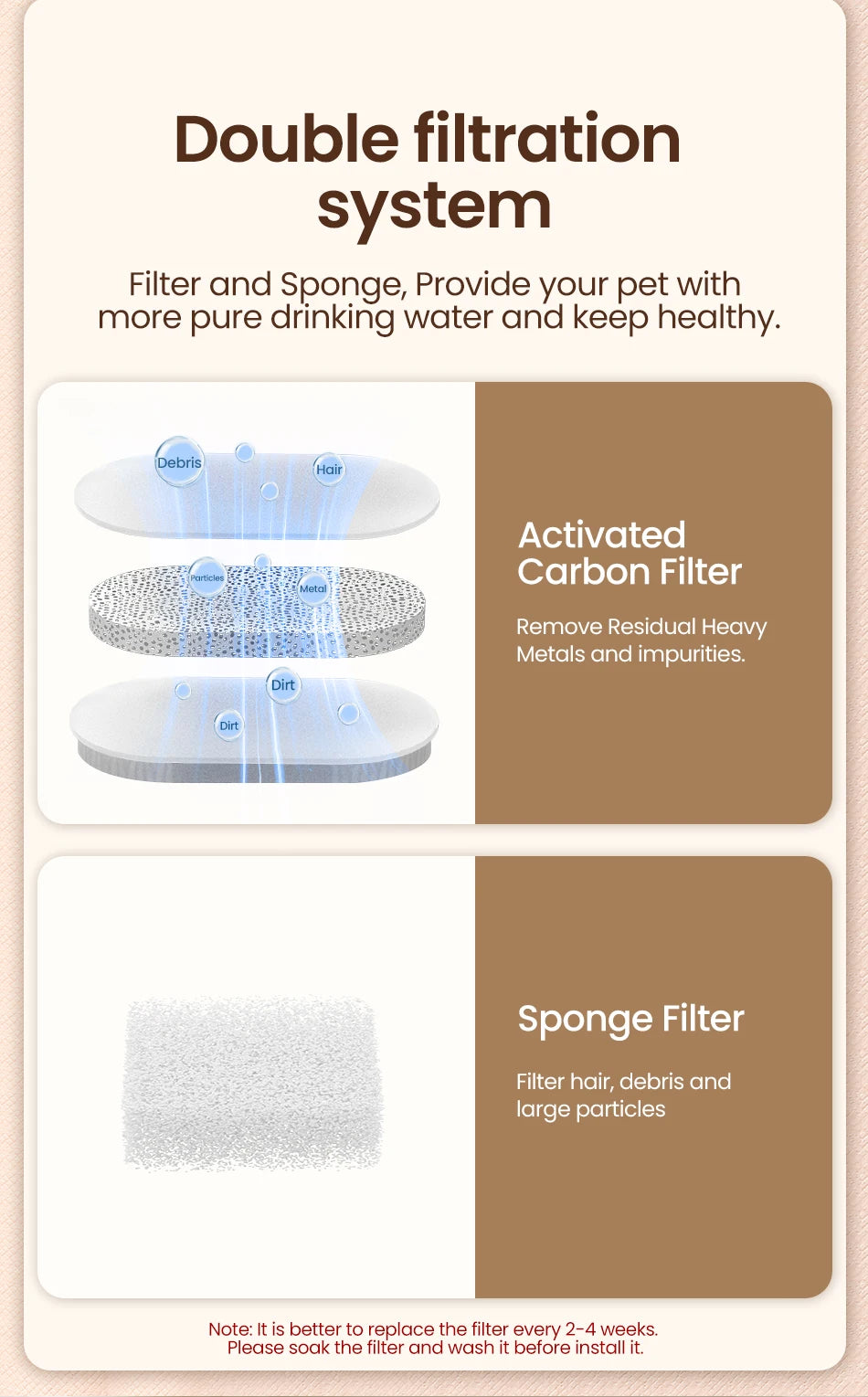 ROJECO Stainless Steel Cat Water Fountain Filters 2L Automatic Pet Water Dispenser Smart Drinking Fountain for Cat Dog Supplies