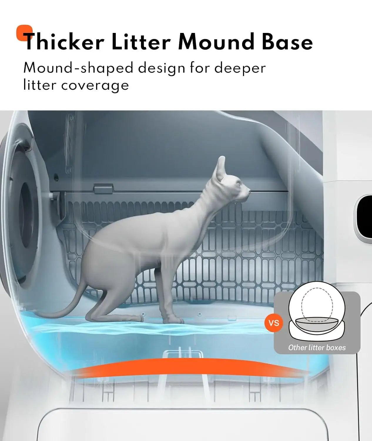 106L Self Cleaning Cat Litter Box with Raised Ramp, Customized