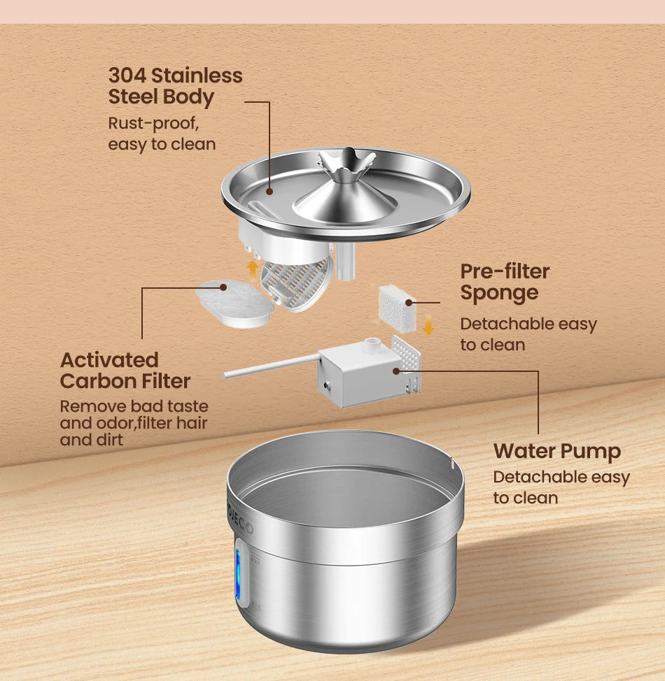 ROJECO Stainless Steel Cat Water Fountain Filters 2L Automatic Pet Water Dispenser Smart Drinking Fountain for Cat Dog Supplies